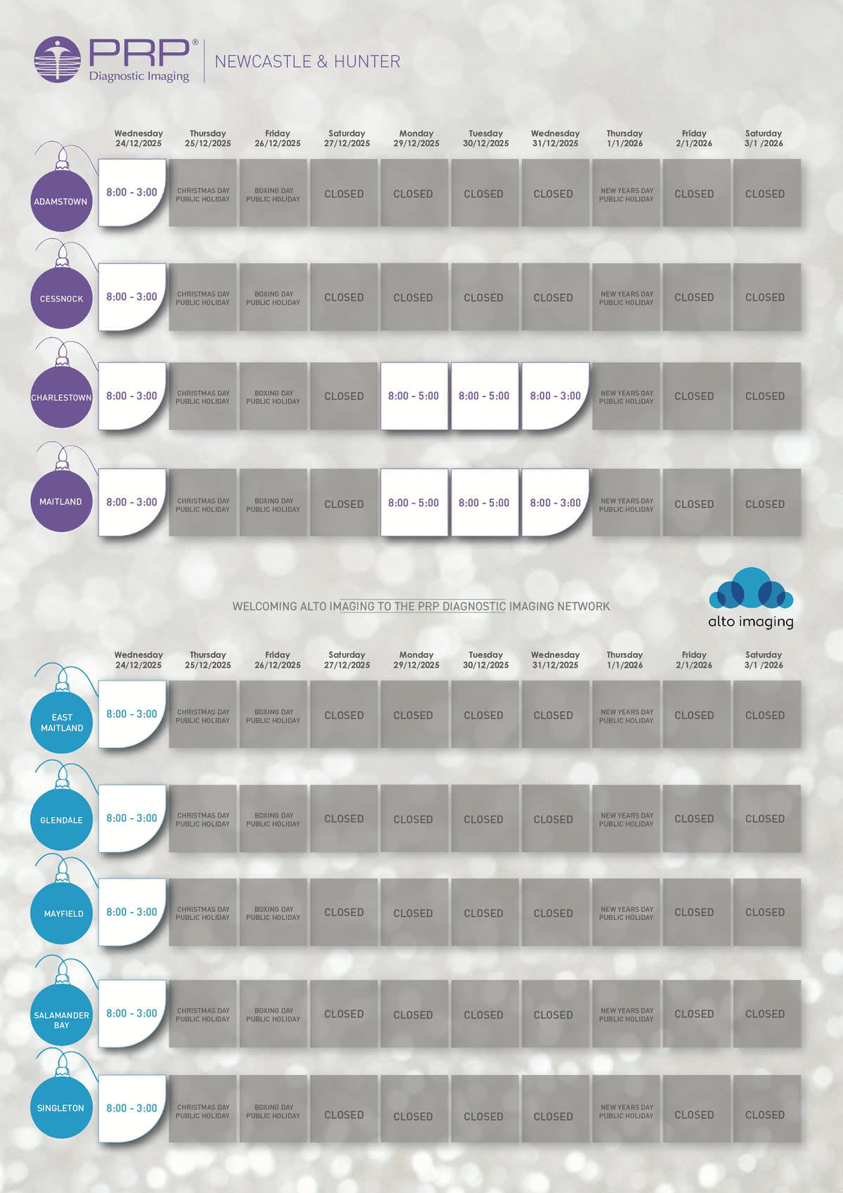 Newcastle & Hunter Region
