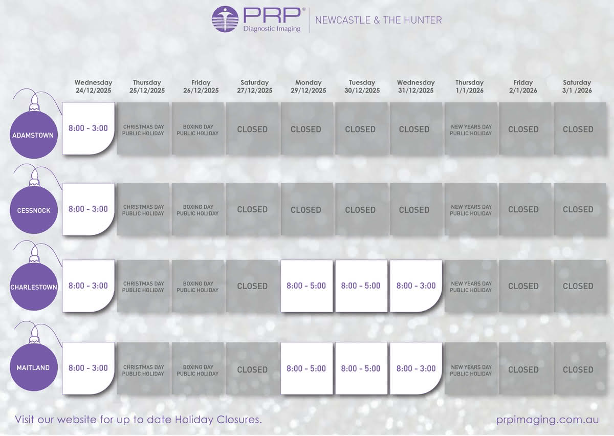 Newcastle & Hunter Region