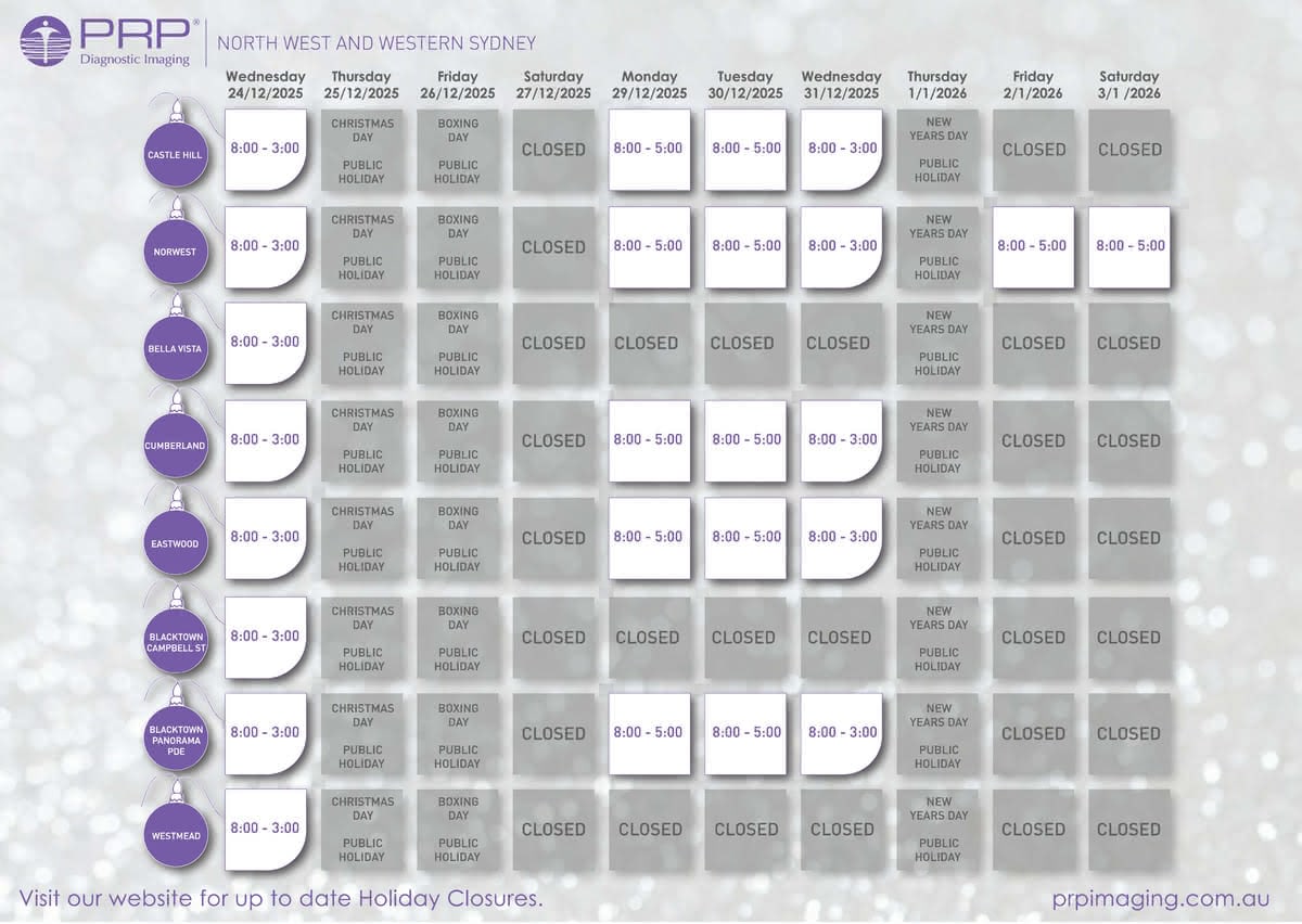 North West and Western Sydney
