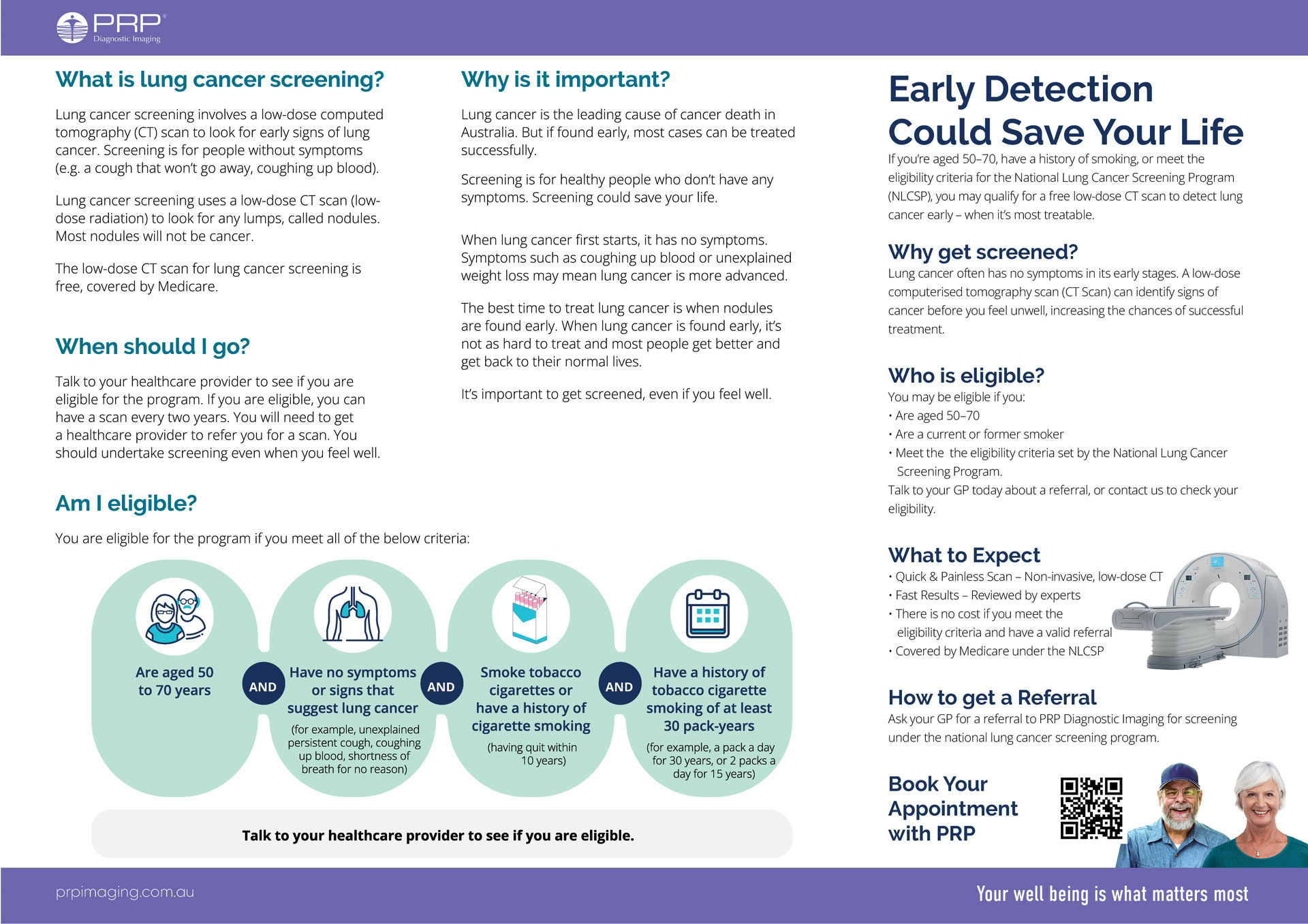 PRP Diagnostic Imaging lung cancer screening eligibility tool and criteria guidelines for National Lung Cancer Screening Program NSW